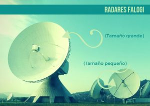 falacias logicas radar